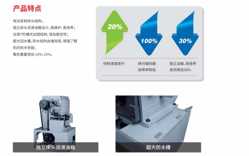 1626792150951045.png 特點(diǎn).png