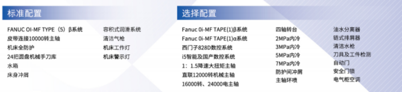 1626835393556530.png 850Q-選配標(biāo)配.png